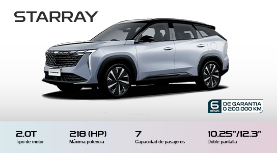Geely Modelos